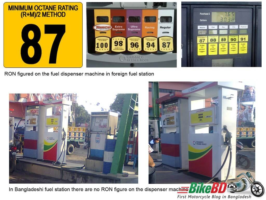 octane vs petrol fuel pump