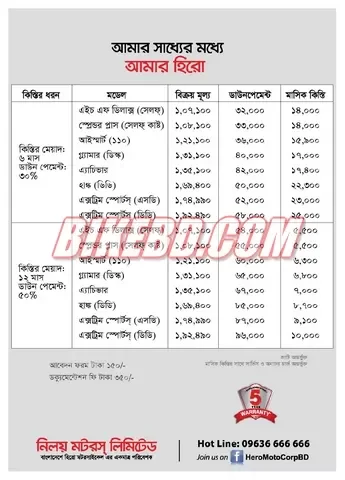 hero motorcycle price list