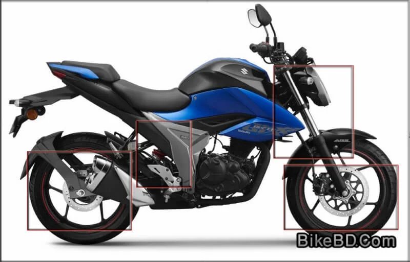 2019-suzuki-gixxer-wheel-brake-suspension