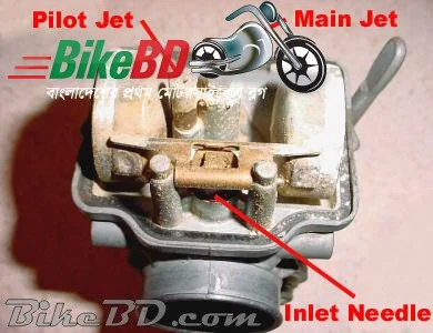 How Does A Motorcycle Carburetor Work
