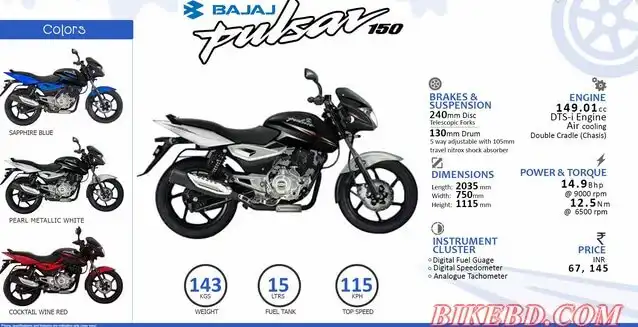 Bajaj Pulsar 150