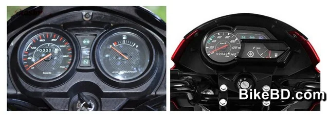 honda-cb-shine-vs-yamaha-saluto-meter