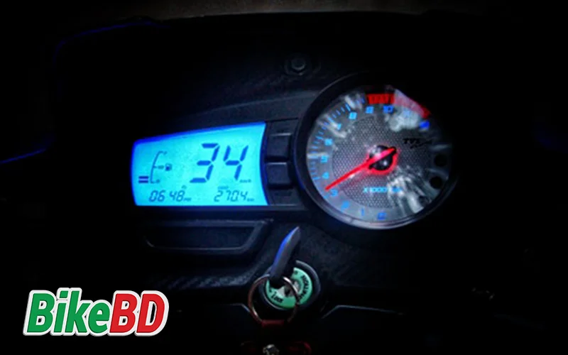 rtr speedometer