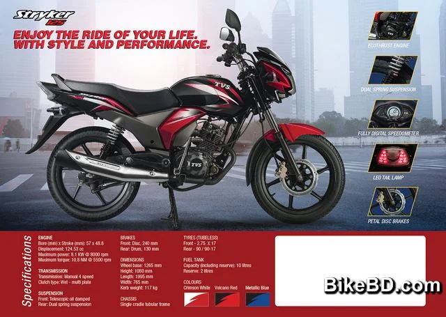 ১২৫ সিসি মোটরসাইকেল tvs stryker