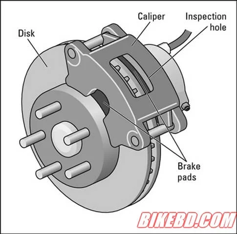 drum brakes