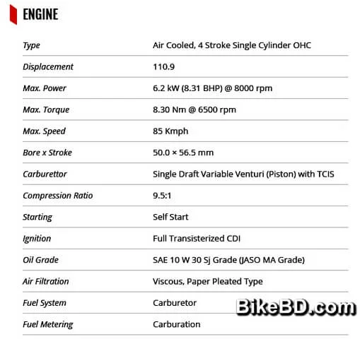 hero-duet-scooter-specification