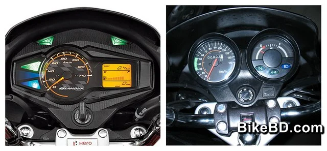 hero-glamour-vs-honda-cb-shine-speedometer-comparison