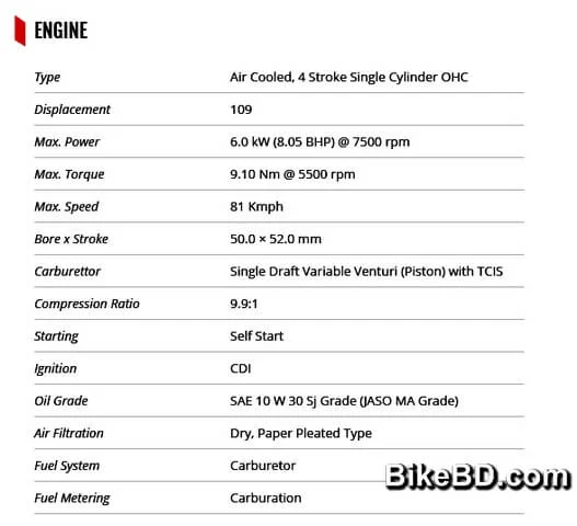 hero-maestro-scooter-specification