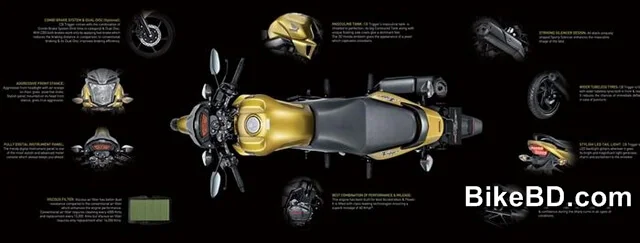 honda-cb-trigger-feature-price-specification