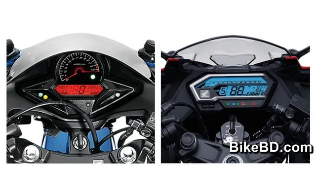 honda-cbr-150r-speedometer