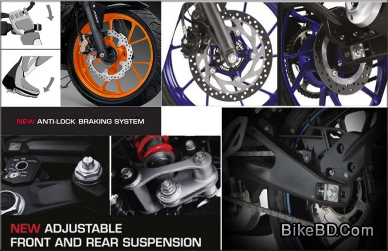 honda-cbr150r-abs-vs-yamaha-r15-v3-abs-wheel-brake-suspension-system