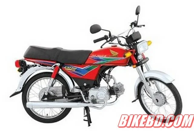 After Budget Honda Bike BD Price 2017