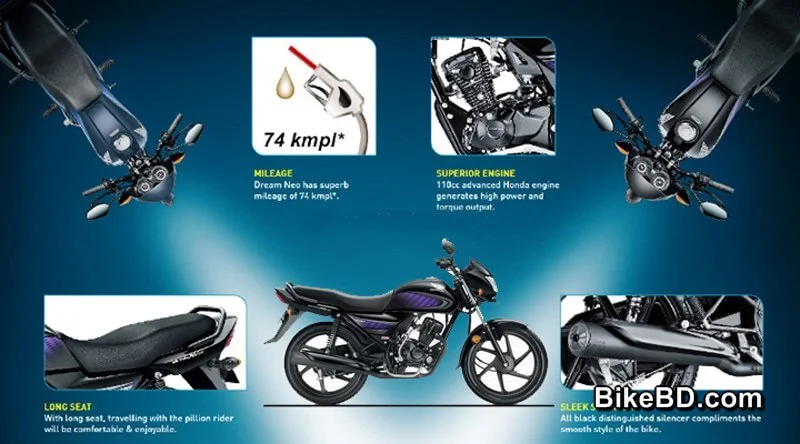 honda-dream-neo-features-specification