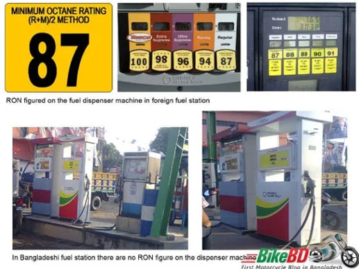 octane vs petrol which is the best in bangladesh