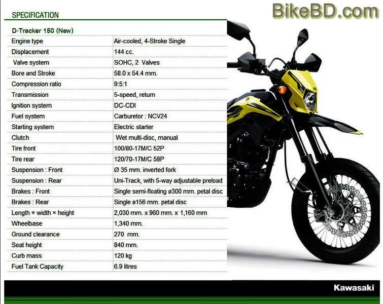 kawasaki-d-tracker-150-specification