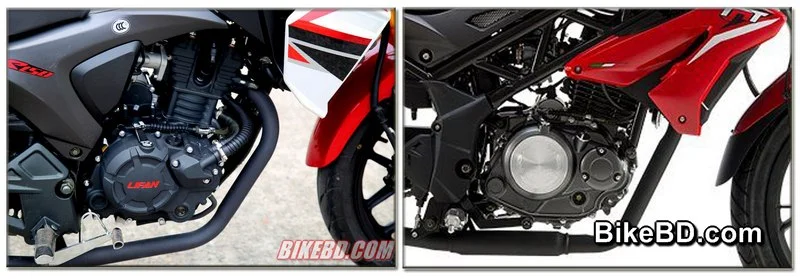 lifan-kps150-vs-benelli-tnt150-engine-specification-comparison