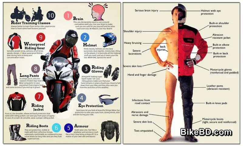 motorcycle-riding-armor-protective-gear