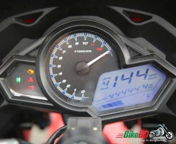 taro gp speedometer