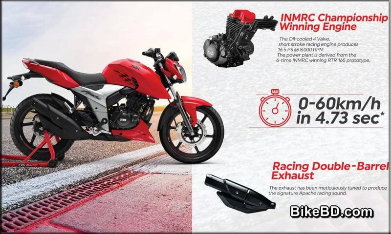 tvs-apache-rtr-160-4v-engine-performance-power-torque