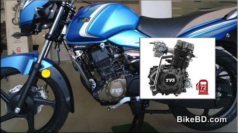 tvs-victor-110-engine-performance-top-speed