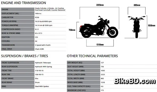 UM Renegade Commando Specification