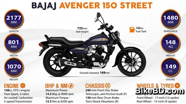 bajaj-avenger-street-150-street-feature