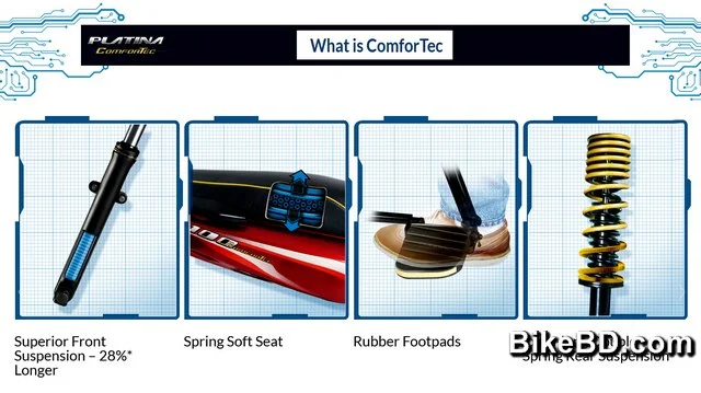 bajaj-platina-comfortec-features