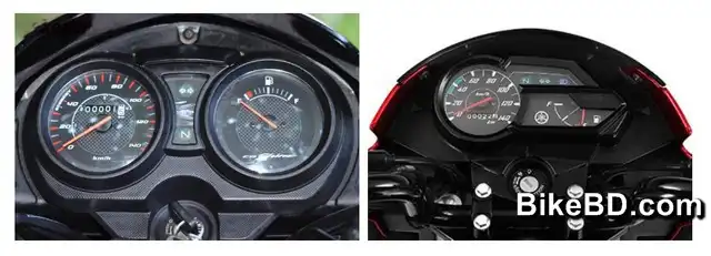 honda-cb-shine-vs-yamaha-saluto-meter