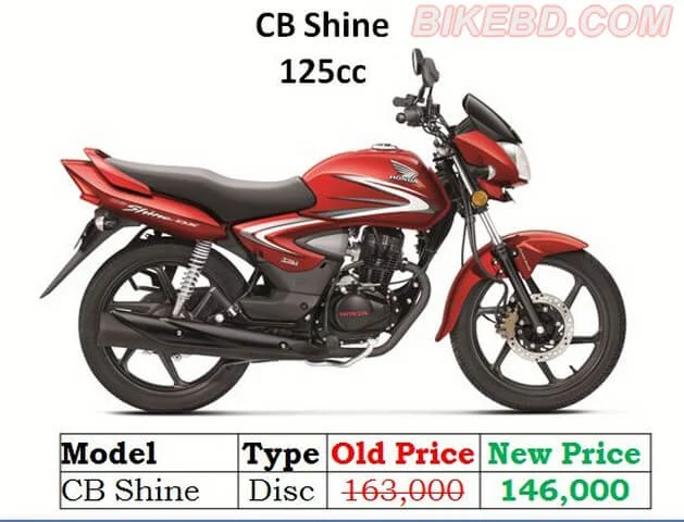 latest-honda-cb-shine-price-in-bangladesh-2017