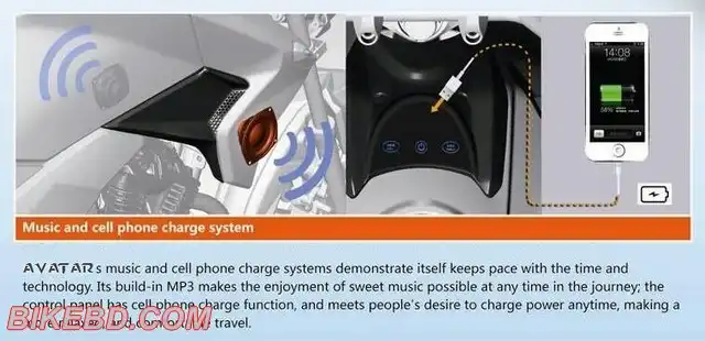 mobile charger in motorcycle bangladesh