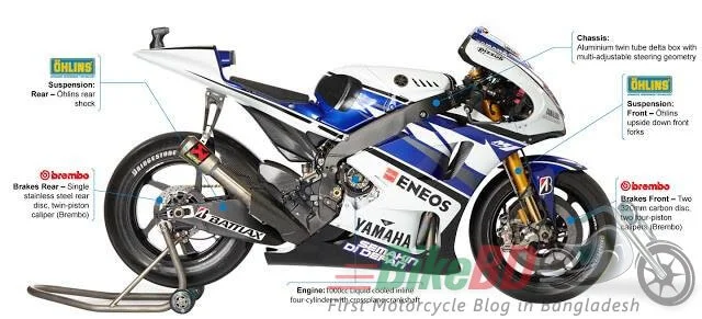 motogp motorcycle details