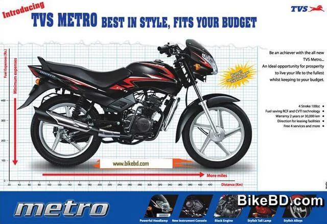 tvs-metro-price-in-bangladesh