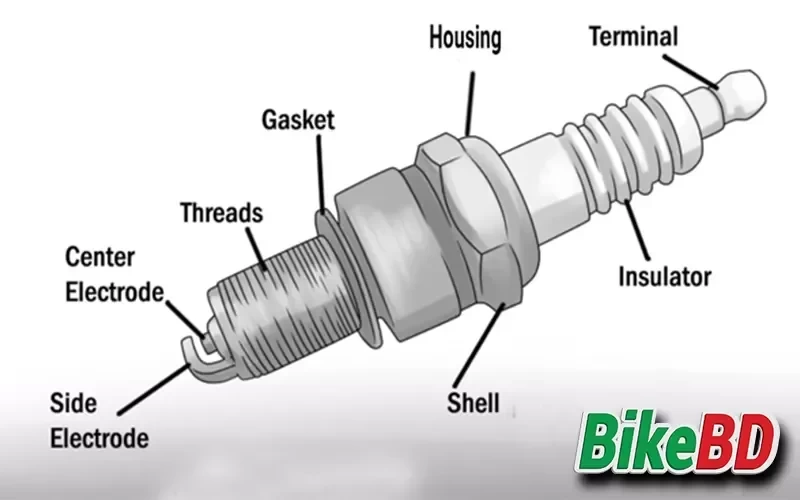 বাইকের স্পার্ক প্লাগ নষ্ট হলে কিভাবে বুঝবেন? পরিবর্তনের সময়