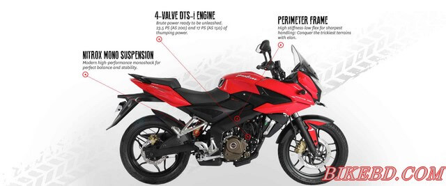 Bajaj Pulsar 150 AS Review,Expected Price In Bangladesh