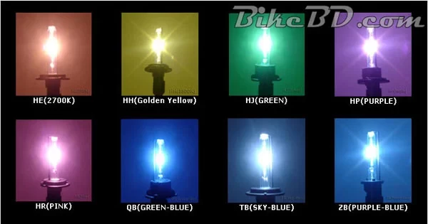 HID & Projector Light For Motorcycle Basics