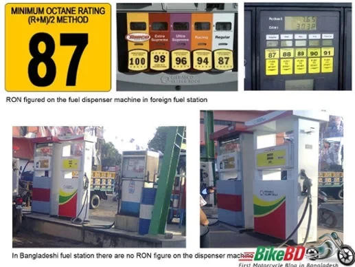 Octane VS Petrol - Which Is The Best Fuel For Motorcycle?