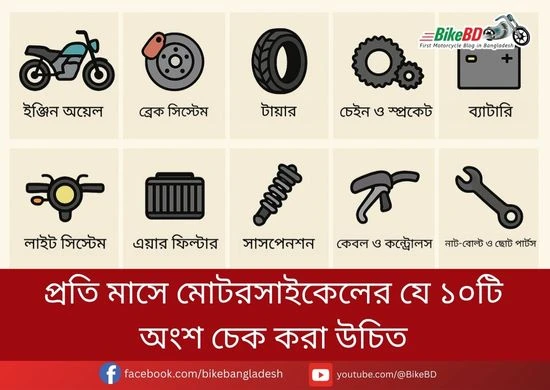 প্রতি মাসে মোটরসাইকেলের যে ১০টি অংশ চেক করা উচিত