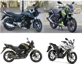 Eight Best Way To Choose The Right Type of Motorcycle For You