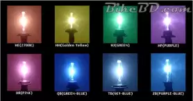 HID & Projector Light For Motorcycle Basics