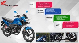Top 110cc Motorcycle for 2018 in Bangladesh