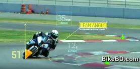 Motorcycle Lean Angle - A Brief Discussion