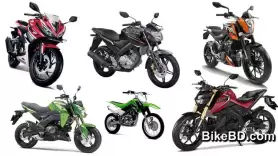 Motorcycle Market Situation in Bangladesh, 2016
