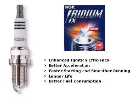 NGK Iridium Spark Plugs & How Its Works?