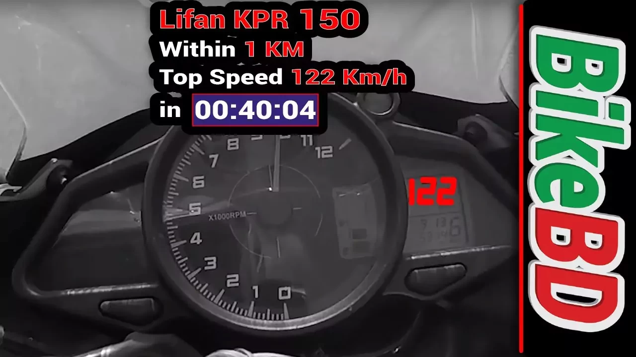 Lifan KPR 150 Top Speed & Details